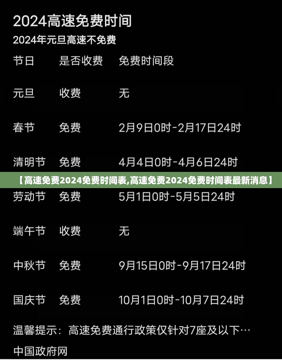 【高速免费2024免费时间表,高速免费2024免费时间表最新消息】