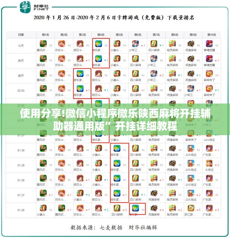 使用分享!微信小程序微乐陕西麻将开挂辅助器通用版”开挂详细教程