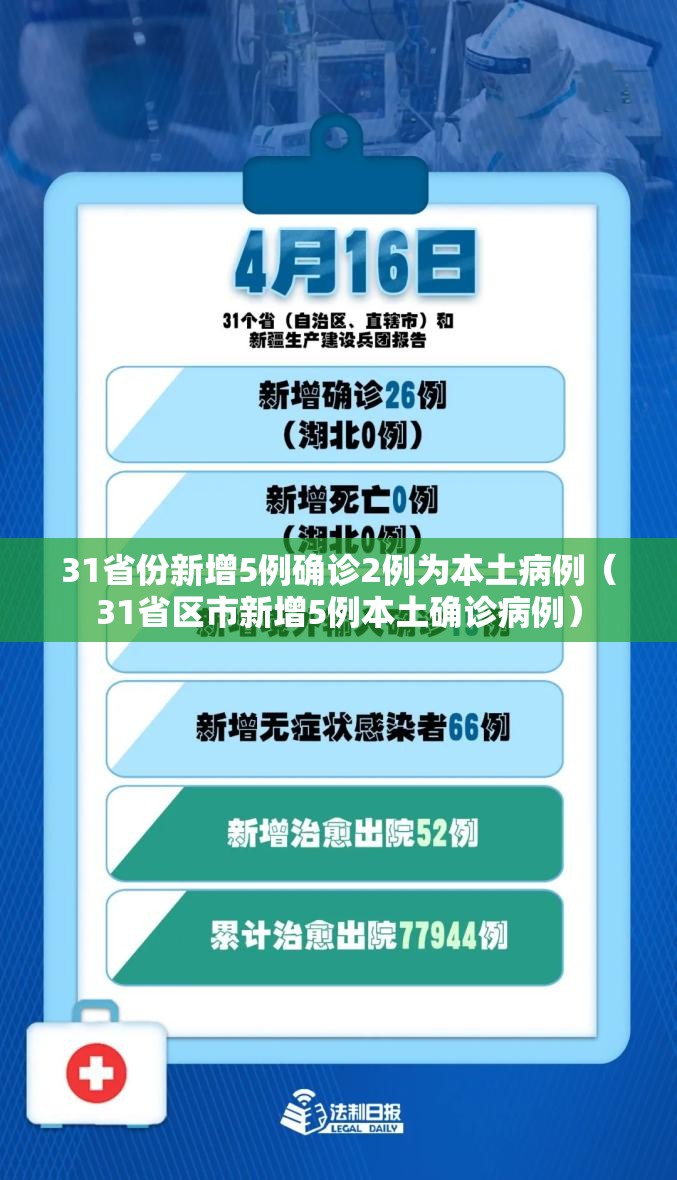 31省份新增5例确诊2例为本土病例（31省区市新增5例本土确诊病例）