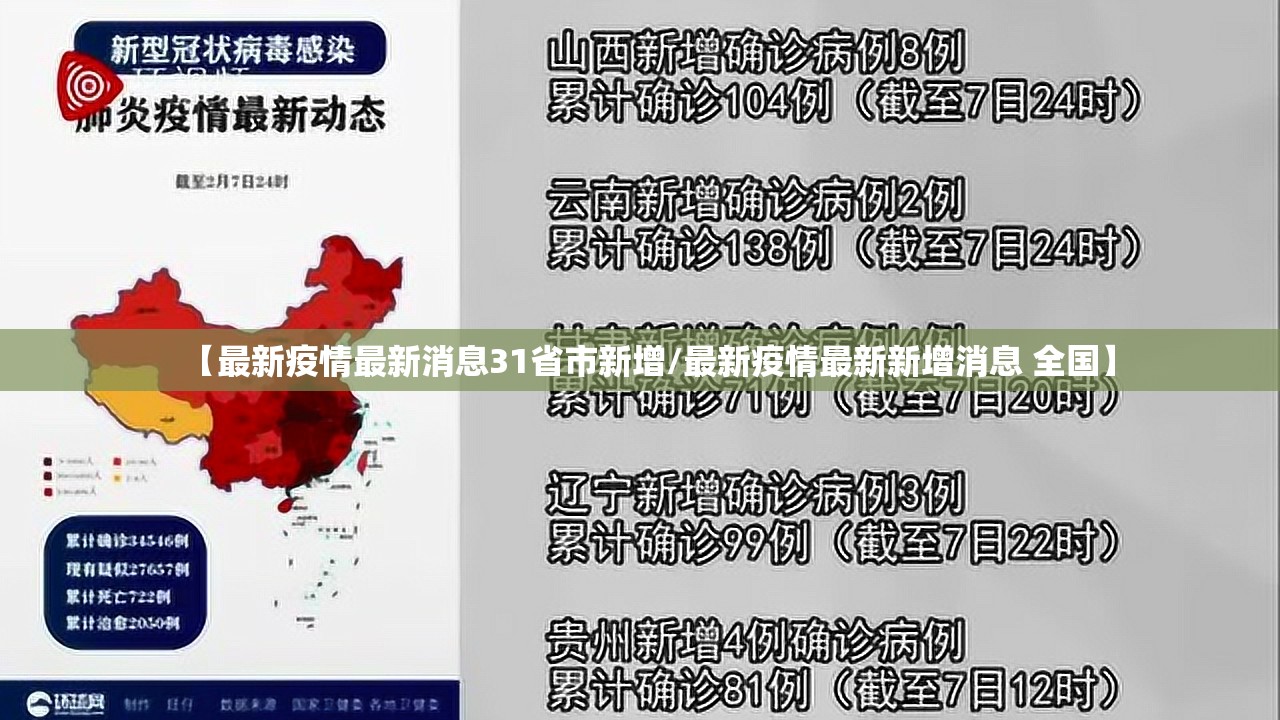 【最新疫情最新消息31省市新增/最新疫情最新新增消息 全国】 【最新疫情最新消息31省市新增/最新疫情最新新增消息 全国】
