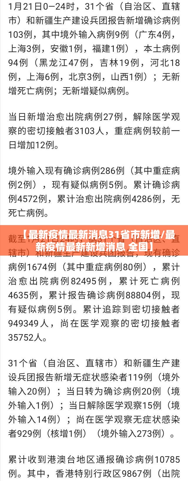 【最新疫情最新消息31省市新增/最新疫情最新新增消息 全国】 【最新疫情最新消息31省市新增/最新疫情最新新增消息 全国】