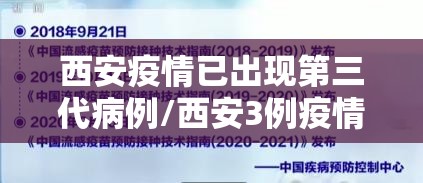 西安疫情已出现第三代病例/西安3例疫情 西安疫情已出现第三代病例/西安3例疫情
