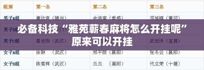 必备科技“雅苑蕲春麻将怎么开挂呢”原来可以开挂