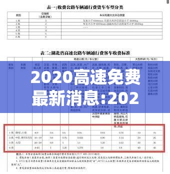 2020高速免费最新消息:2020年高速公路免费最新时间
