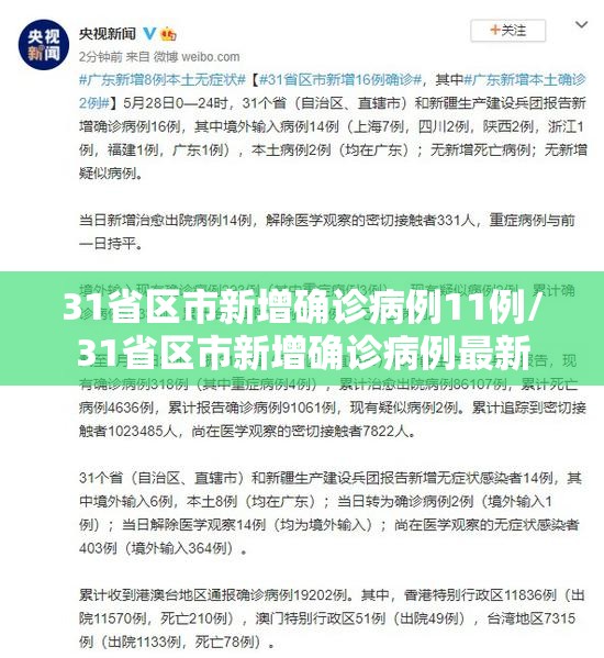 31省区市新增确诊病例11例/31省区市新增确诊病例最新