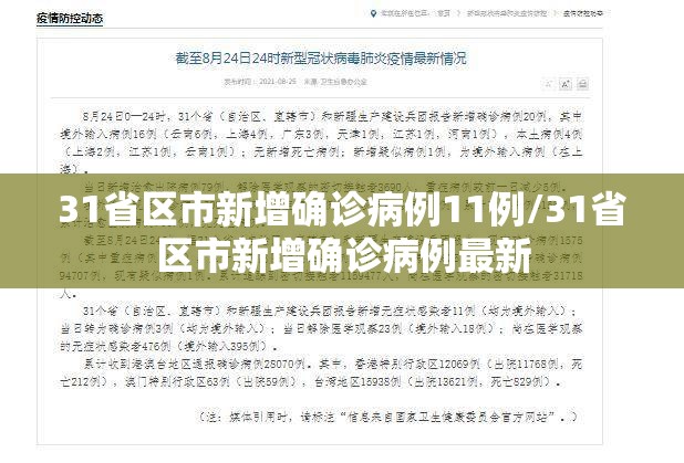 31省区市新增确诊病例11例/31省区市新增确诊病例最新
