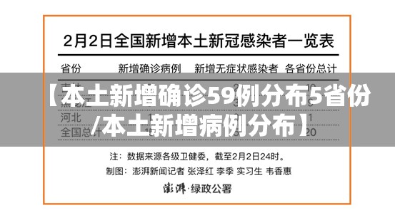 【本土新增确诊59例分布5省份/本土新增病例分布】 【本土新增确诊59例分布5省份/本土新增病例分布】