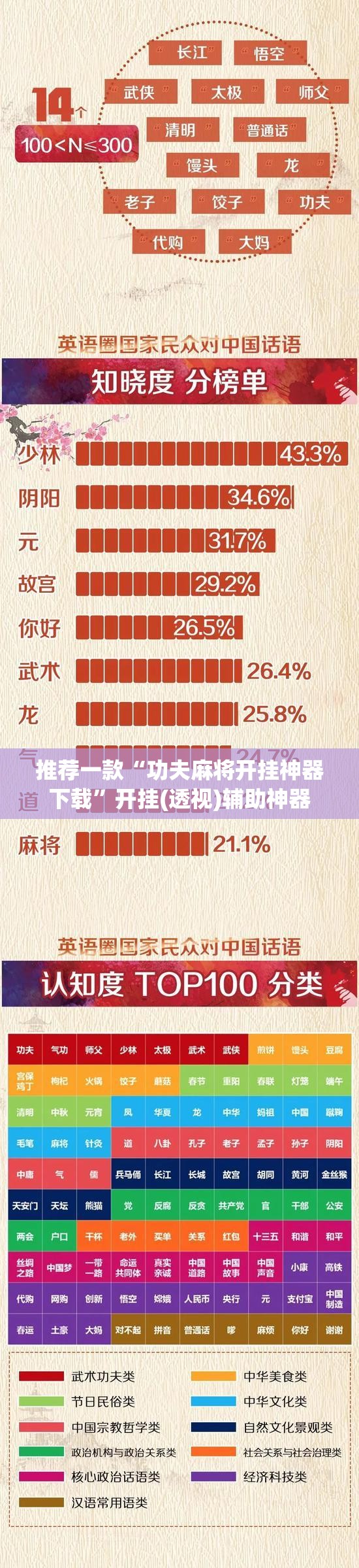 推荐一款“功夫麻将开挂神器下载”开挂(透视)辅助神器