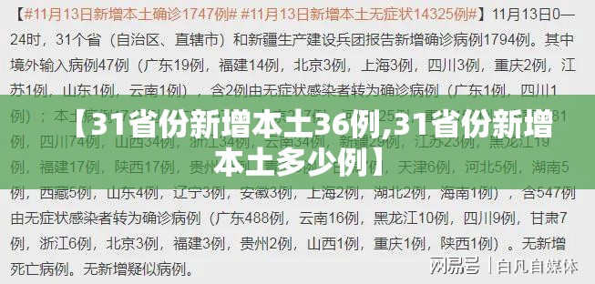 【31省份新增本土36例,31省份新增本土多少例】 【31省份新增本土36例,31省份新增本土多少例】