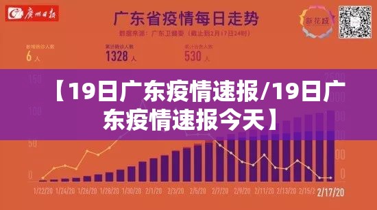 【19日广东疫情速报/19日广东疫情速报今天】 【19日广东疫情速报/19日广东疫情速报今天】
