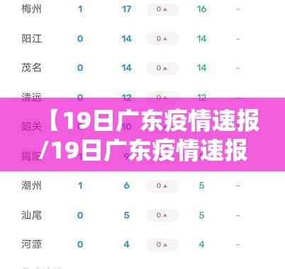 【19日广东疫情速报/19日广东疫情速报今天】 【19日广东疫情速报/19日广东疫情速报今天】