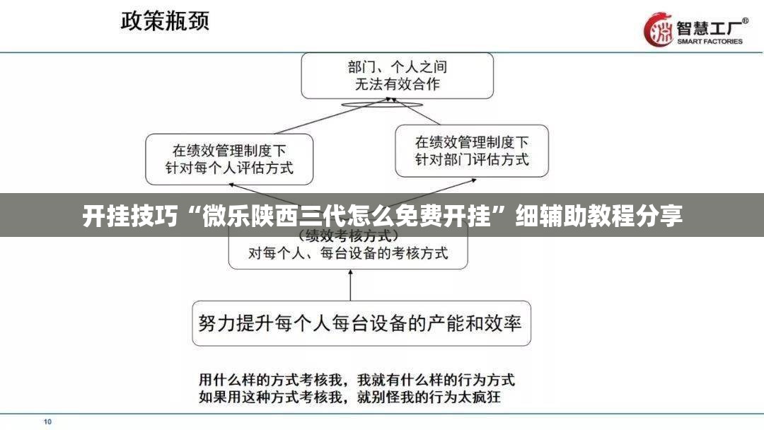 开挂技巧“微乐陕西三代怎么免费开挂”细辅助教程分享