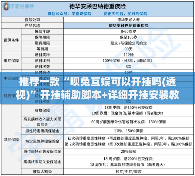 推荐一款“呗兔互娱可以开挂吗(透视)”开挂辅助脚本+详细开挂安装教程
