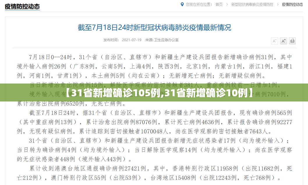【31省新增确诊105例,31省新增确诊10例】