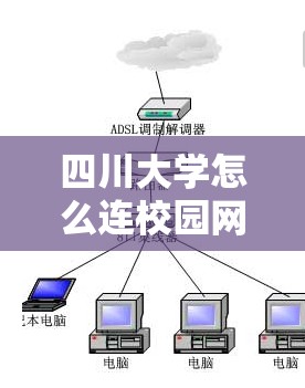 四川大学怎么连校园网（四川大学校园网网线连接流程）