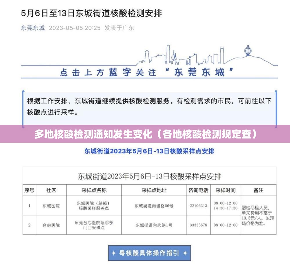 多地核酸检测通知发生变化(各地核酸检测规定查) 多地核酸检测通知发生变化(各地核酸检测规定查)