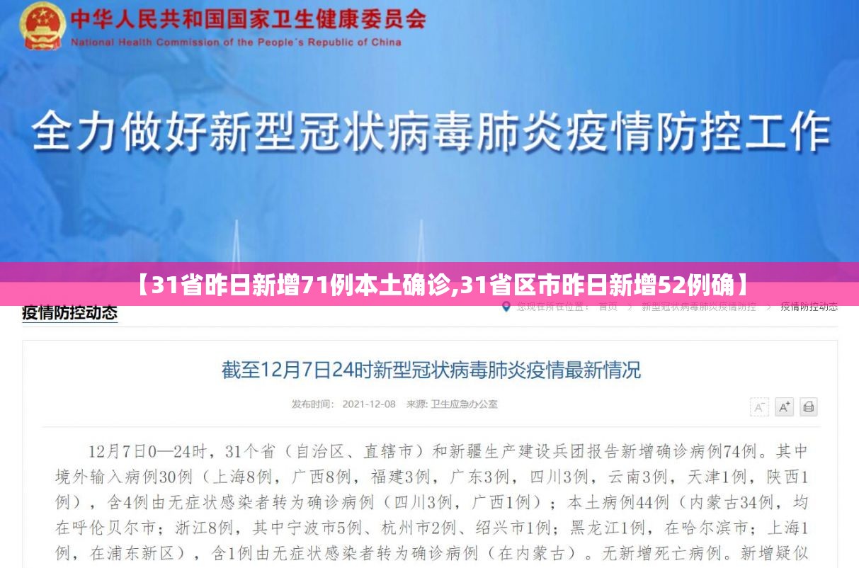 【31省昨日新增71例本土确诊,31省区市昨日新增52例确】 【31省昨日新增71例本土确诊,31省区市昨日新增52例确】