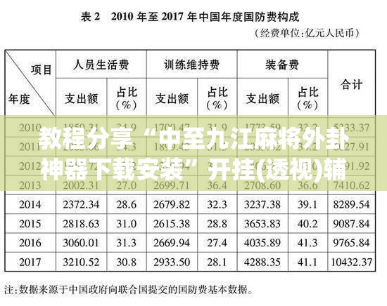 教程分享“中至九江麻将外卦神器下载安装”开挂(透视)辅助神器