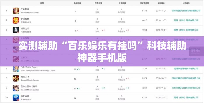实测辅助“百乐娱乐有挂吗”科技辅助神器手机版