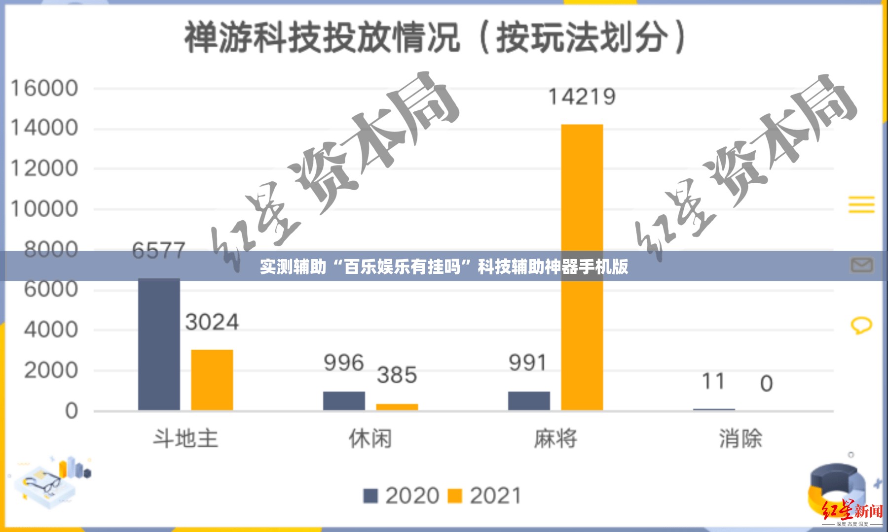 实测辅助“百乐娱乐有挂吗”科技辅助神器手机版