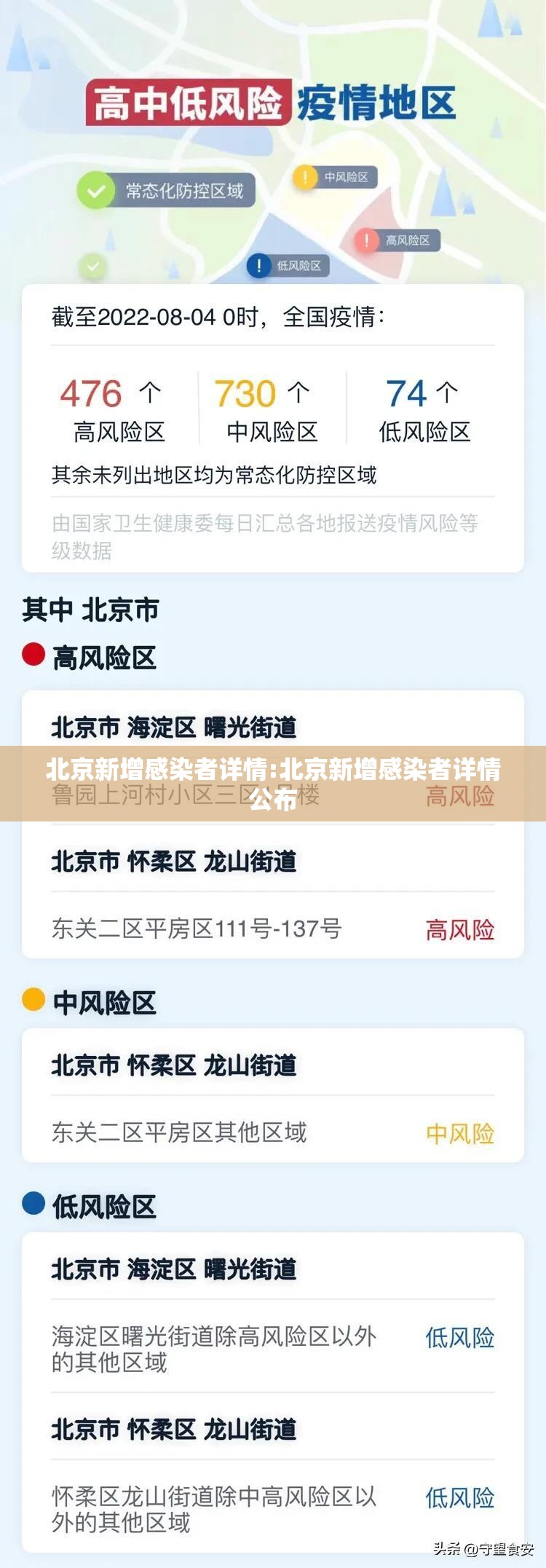 北京新增感染者详情:北京新增感染者详情公布 北京新增感染者详情:北京新增感染者详情公布