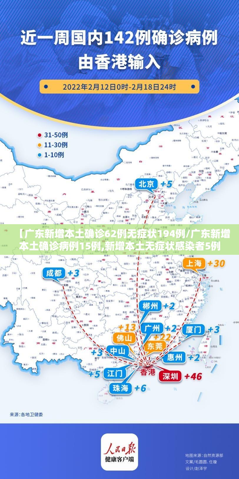 【广东新增本土确诊62例无症状194例/广东新增本土确诊病例15例,新增本土无症状感染者5例】 【广东新增本土确诊62例无症状194例/广东新增本土确诊病例15例,新增本土无症状感染者5例】