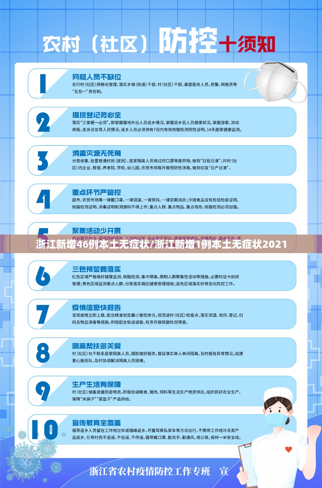 浙江新增46例本土无症状/浙江新增1例本土无症状2021 浙江新增46例本土无症状/浙江新增1例本土无症状2021