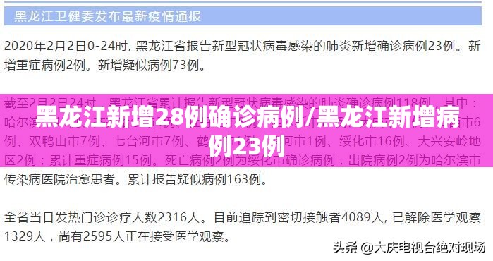 黑龙江新增28例确诊病例/黑龙江新增病例23例