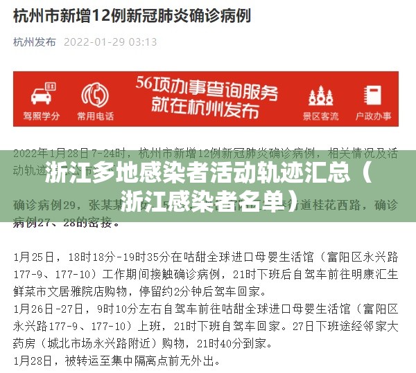 浙江多地感染者活动轨迹汇总(浙江感染者名单) 浙江多地感染者活动轨迹汇总(浙江感染者名单)