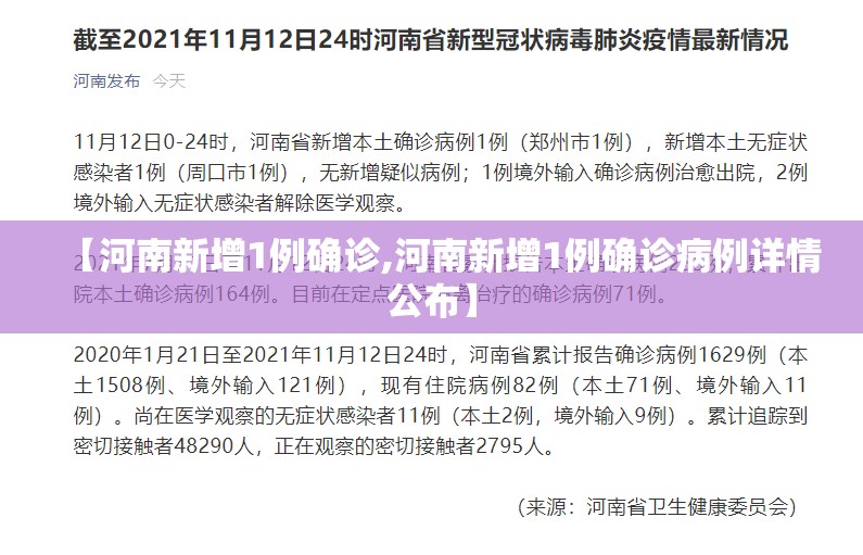 【河南新增1例确诊,河南新增1例确诊病例详情公布】
