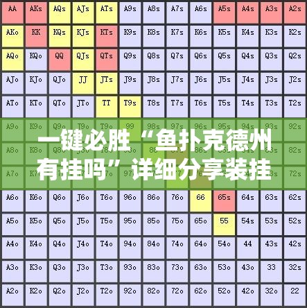 一键必胜“鱼扑克德州有挂吗”详细分享装挂步骤