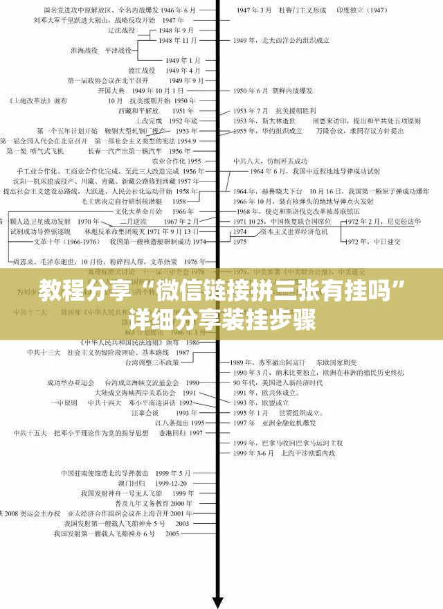 教程分享“微信链接拼三张有挂吗”详细分享装挂步骤