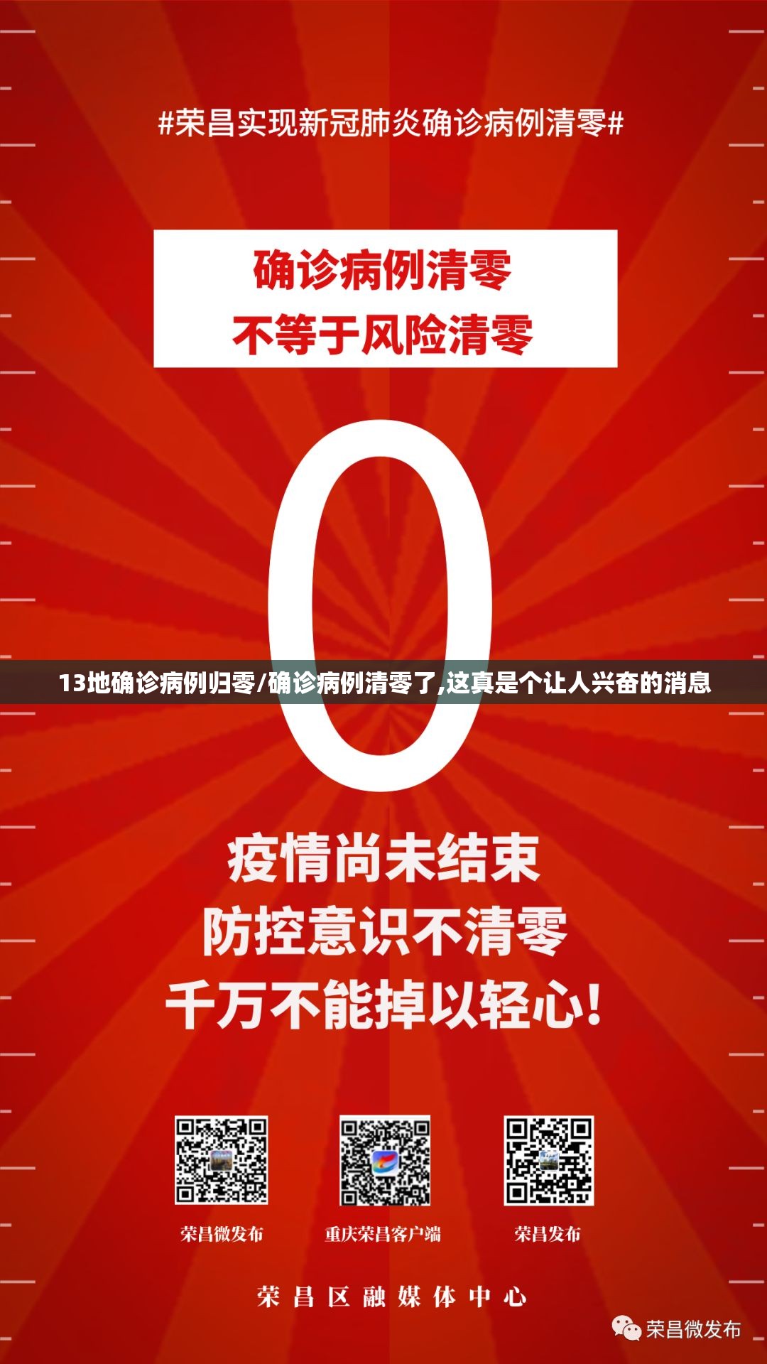 13地确诊病例归零/确诊病例清零了,这真是个让人兴奋的消息