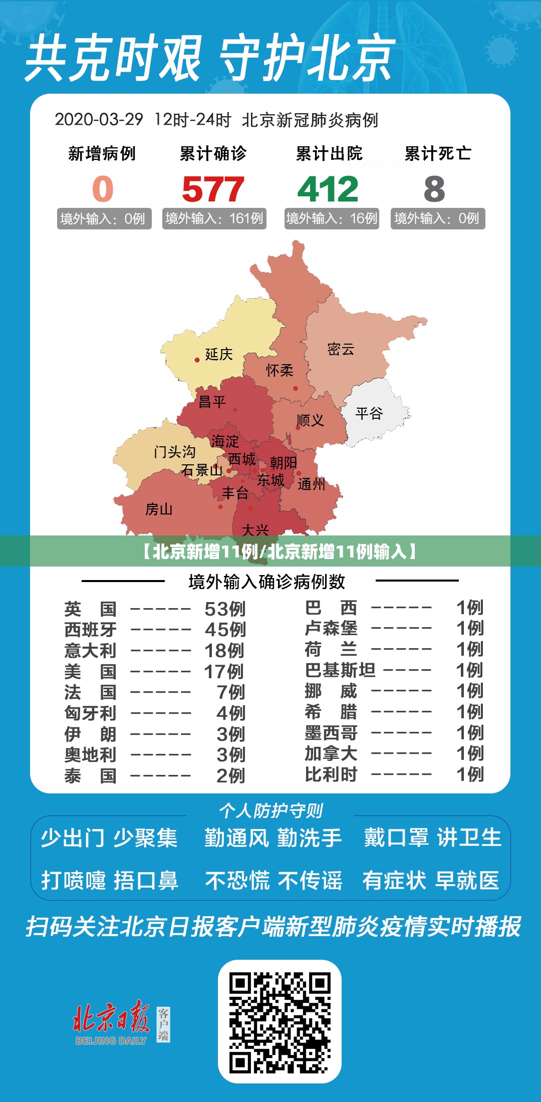 【北京新增11例/北京新增11例输入】 【北京新增11例/北京新增11例输入】