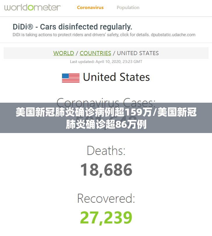 美国新冠肺炎确诊病例超159万/美国新冠肺炎确诊超86万例 美国新冠肺炎确诊病例超159万/美国新冠肺炎确诊超86万例