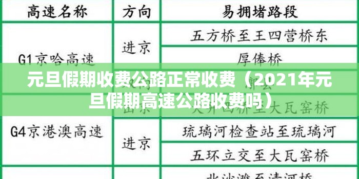 元旦假期收费公路正常收费(2021年元旦假期高速公路收费吗) 元旦假期收费公路正常收费(2021年元旦假期高速公路收费吗)