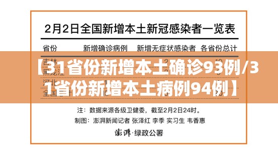 【31省份新增本土确诊93例/31省份新增本土病例94例】