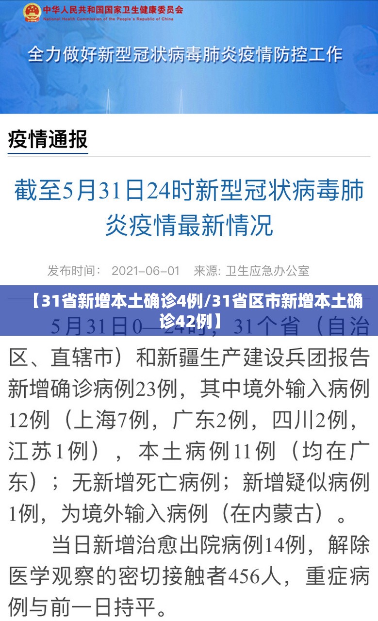 【31省新增本土确诊4例/31省区市新增本土确诊42例】 【31省新增本土确诊4例/31省区市新增本土确诊42例】
