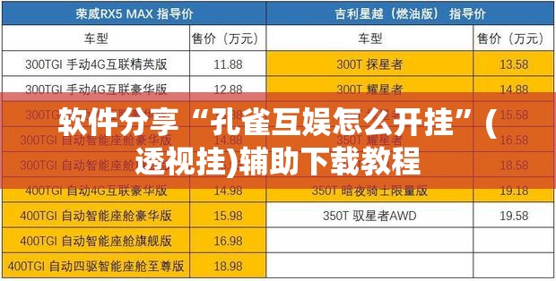 软件分享“孔雀互娱怎么开挂”(透视挂)辅助下载教程