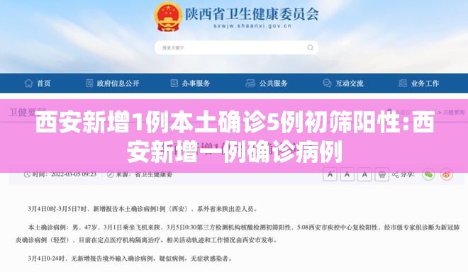 西安新增1例本土确诊5例初筛阳性:西安新增一例确诊病例 西安新增1例本土确诊5例初筛阳性:西安新增一例确诊病例