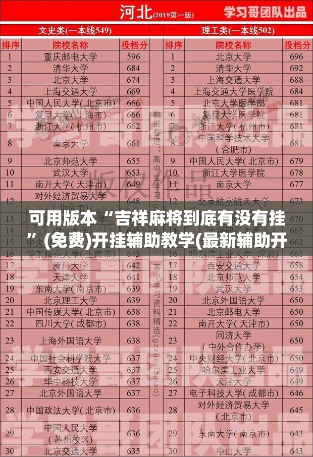 可用版本“吉祥麻将到底有没有挂”(免费)开挂辅助教学(最新辅助开挂教程)
