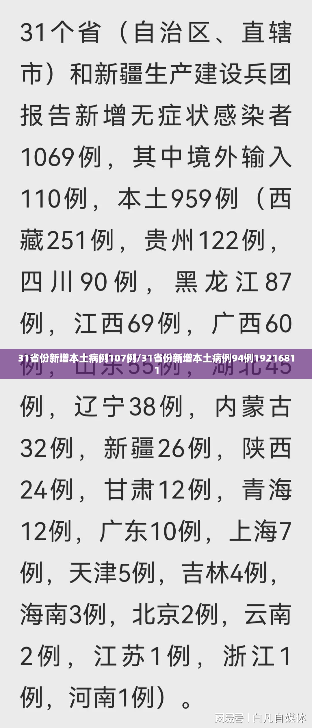 31省份新增本土病例107例/31省份新增本土病例94例19216811 31省份新增本土病例107例/31省份新增本土病例94例19216811