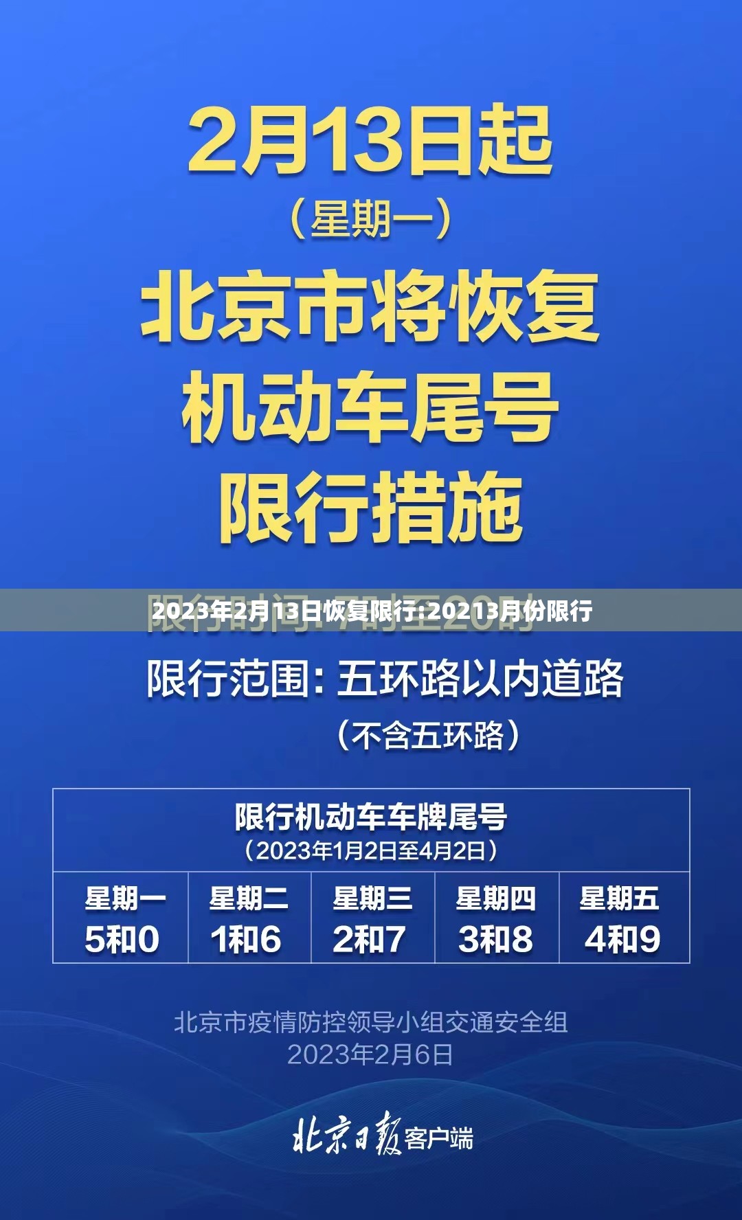 2023年2月13日恢复限行:20213月份限行 2023年2月13日恢复限行:20213月份限行
