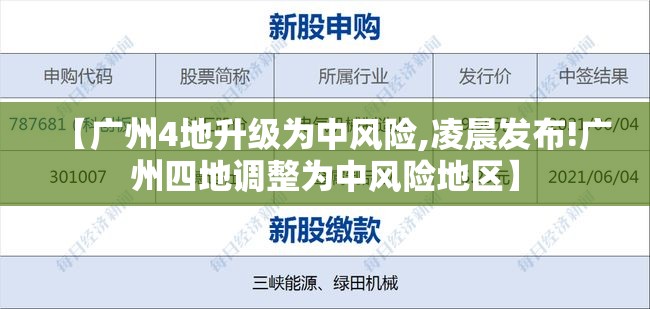 【广州4地升级为中风险,凌晨发布!广州四地调整为中风险地区】 【广州4地升级为中风险,凌晨发布!广州四地调整为中风险地区】