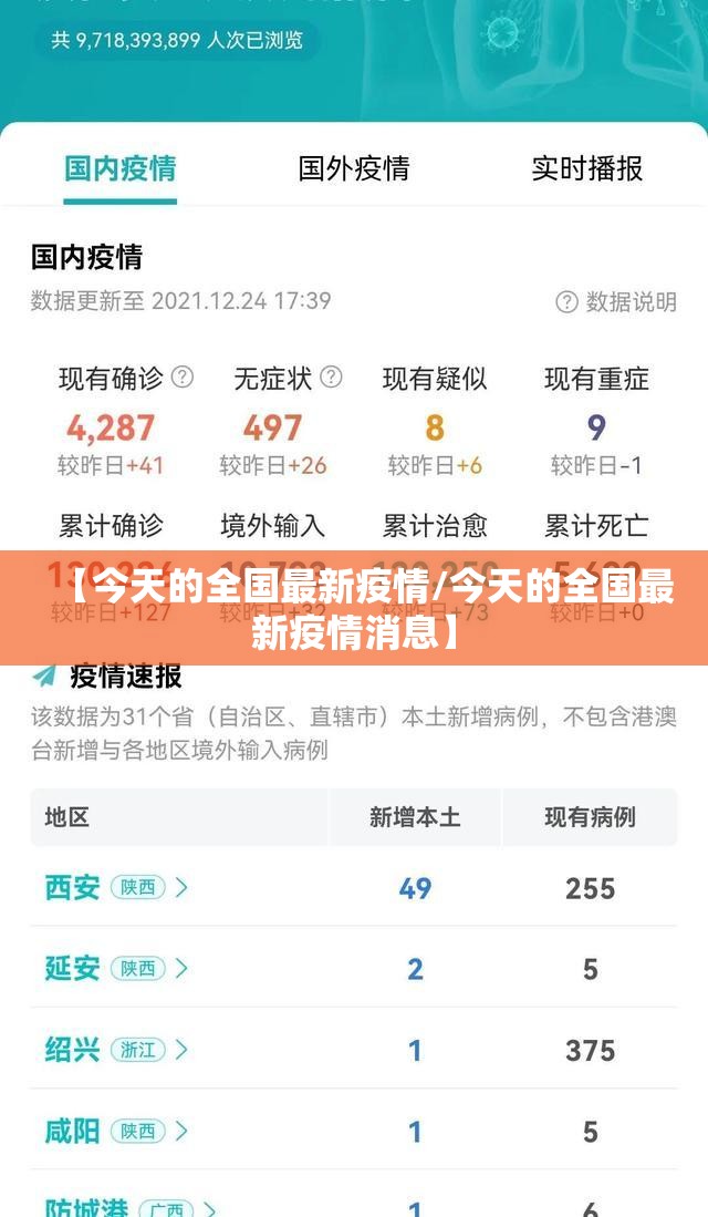【今天的全国最新疫情/今天的全国最新疫情消息】 【今天的全国最新疫情/今天的全国最新疫情消息】