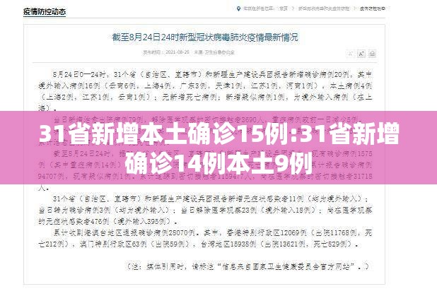 31省新增本土确诊15例:31省新增确诊14例本土9例 31省新增本土确诊15例:31省新增确诊14例本土9例