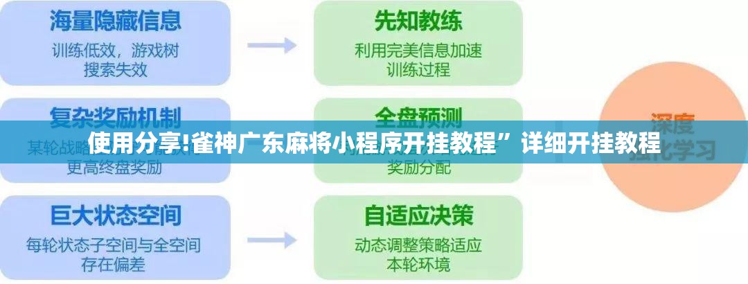 使用分享!雀神广东麻将小程序开挂教程”详细开挂教程