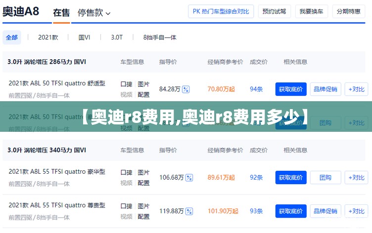 【奥迪r8费用,奥迪r8费用多少】 【奥迪r8费用,奥迪r8费用多少】