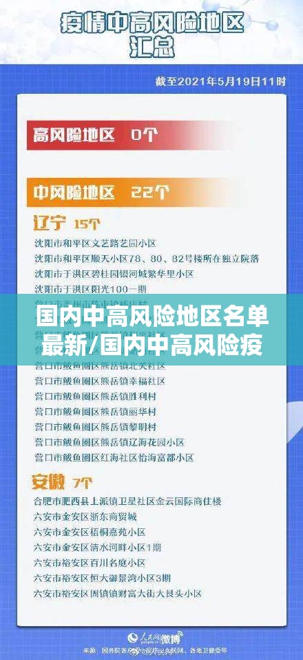国内中高风险地区名单最新/国内中高风险疫情地区有哪些 国内中高风险地区名单最新/国内中高风险疫情地区有哪些
