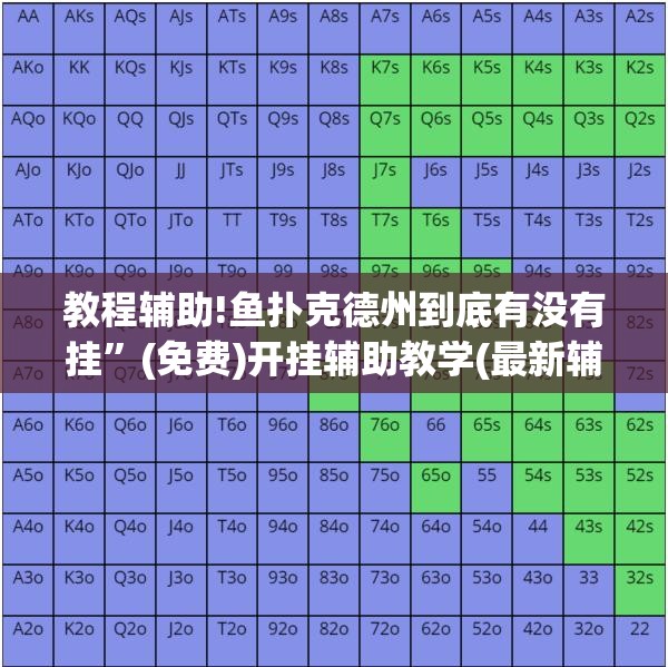 教程辅助!鱼扑克德州到底有没有挂”(免费)开挂辅助教学(最新辅助开挂教程)